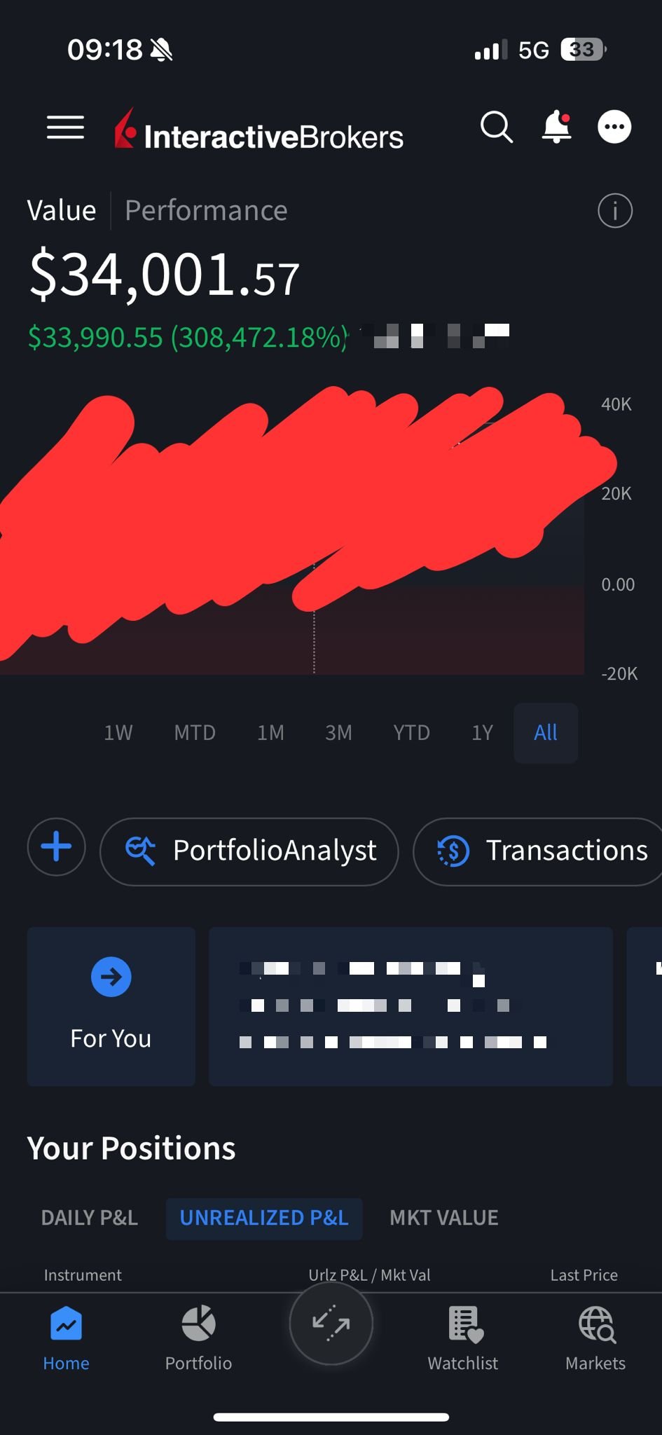 Leon Benedetti — student investitor